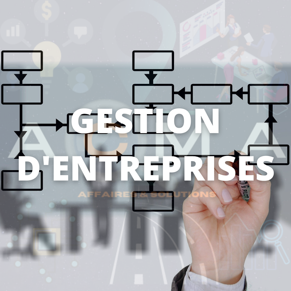 Atlas Consulting Maroc & AFRICA -ACMA-