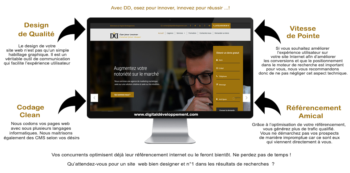 Digital Développement