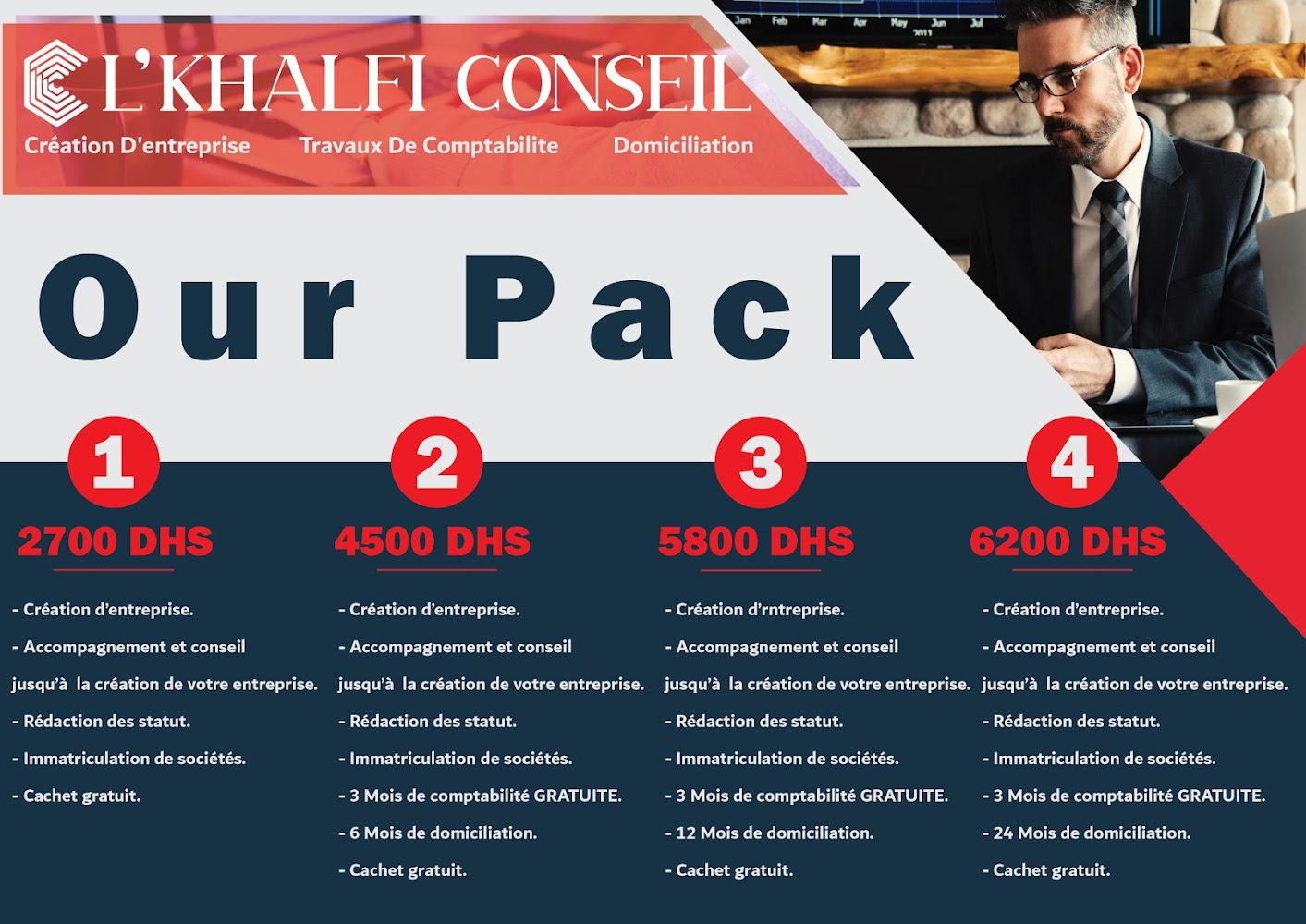L'khalfi conseil