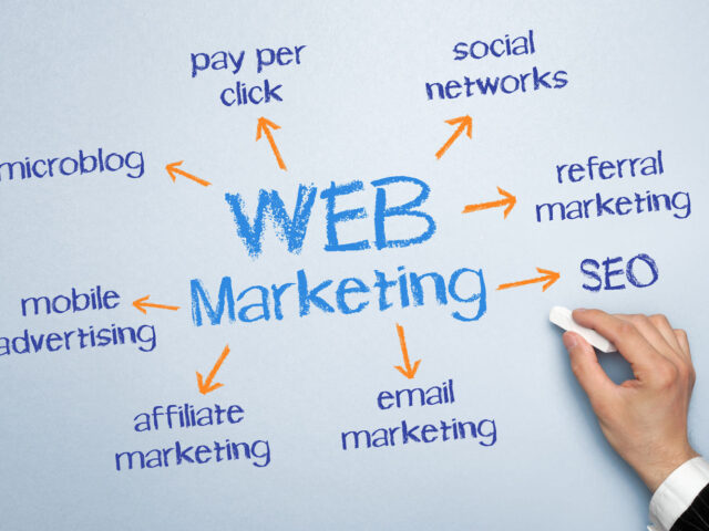 Traffic manager et webmarketing - Casablanca - +212 648-391424