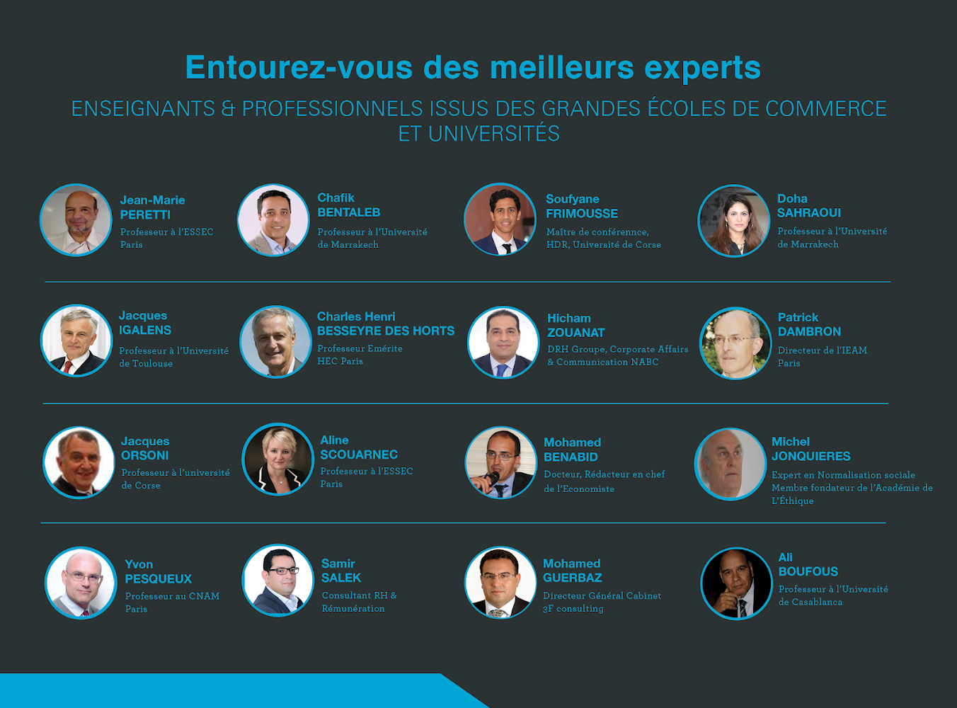 Académie de Management