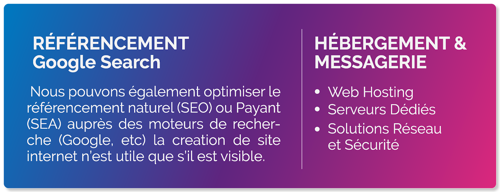 Wiki On Web - Agence de Communication Web Digitale à Mohammedia