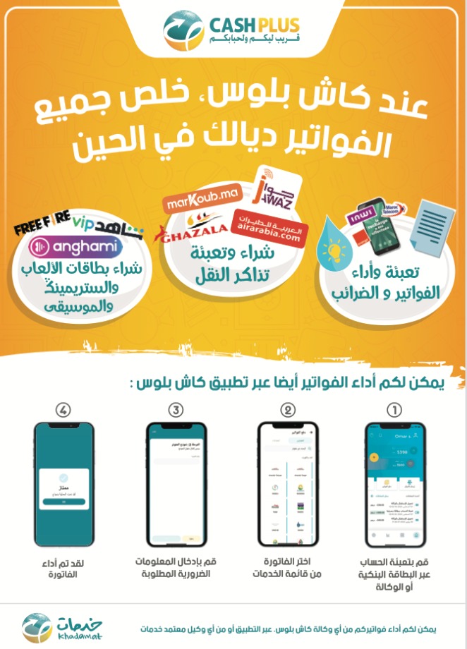 Cash Plus Ait Aissa Tinghir