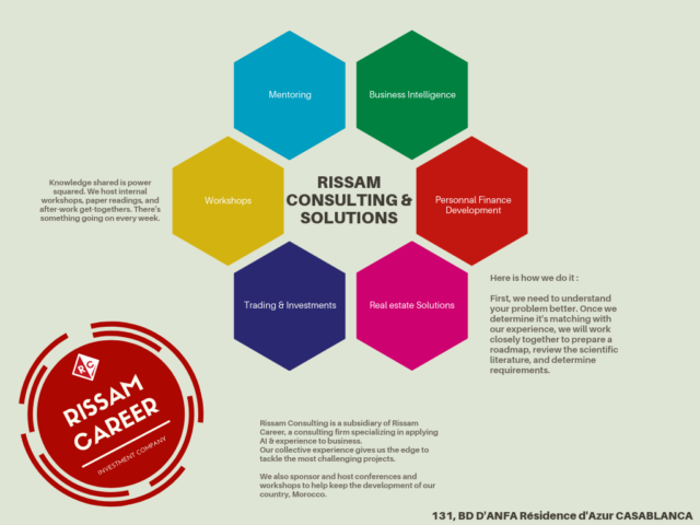 Rissam Career - Casablanca -