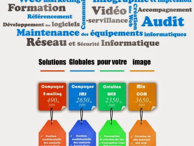 MEGACOMSYS : Agence digitale Marrakech, Agence web Marrakech, Agence web offshore Maroc, - Marrakech - +212 661-654664