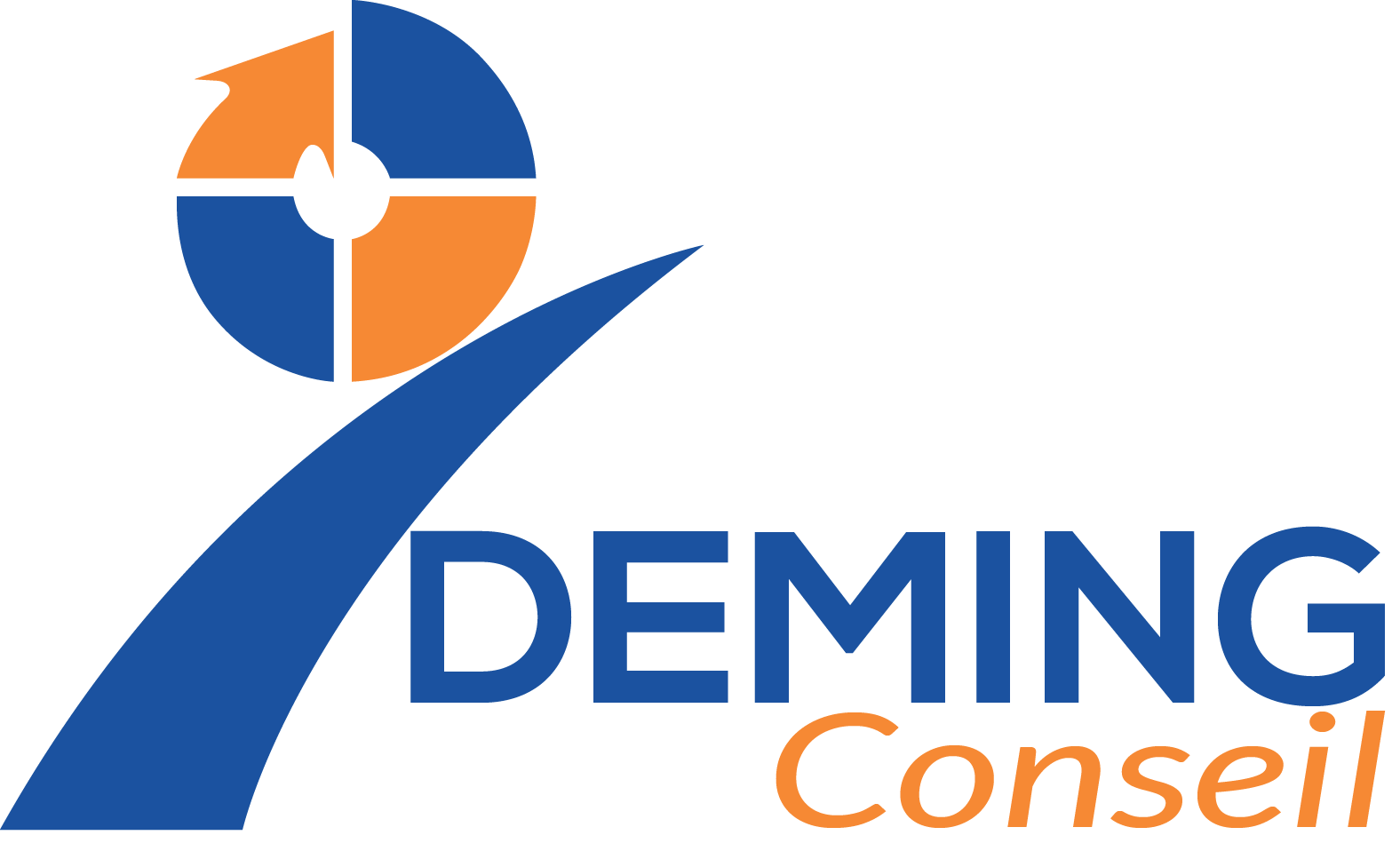 Deming Conseil