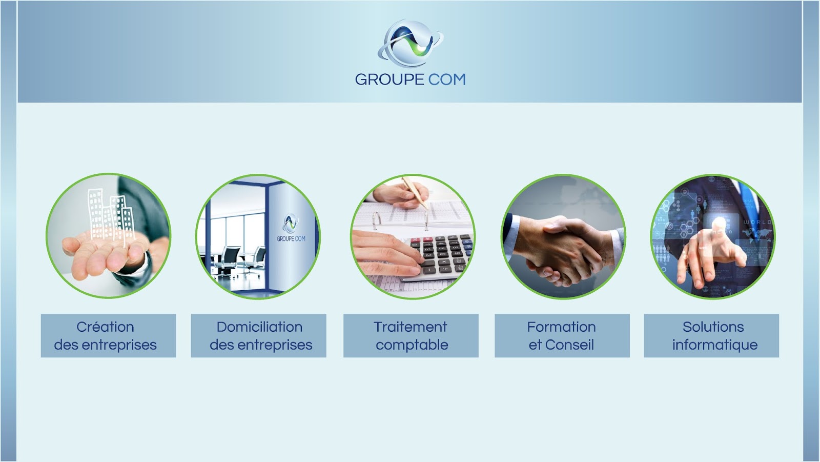 GROUPE COM
