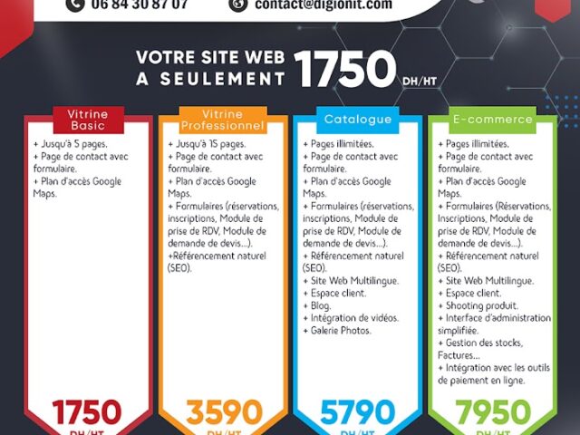 Digionit.com - Casablanca - +212 684-308707