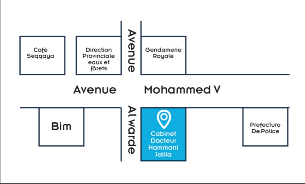 Cabinet de gastro-entérologie Dr HAMMANI Jalila