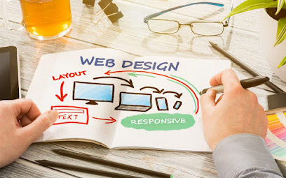 Abu Dhabi Freelancer - Mr. Sajeev - Web Designer - Dubai - +971 50 848 2289