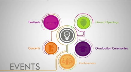PlanIt Marketing & Events - Dubai - +971 54 744 1110