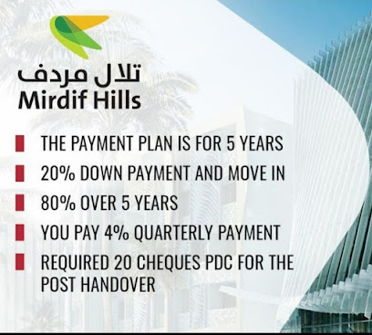 Insider Property - Sharjah - +971 52 831 0614