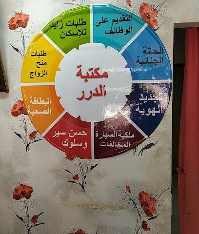مكتبة الدرر للأبحاث الجامعية وخدمات الأونلاين - Umm Al Quawain - +971 50 592 0032