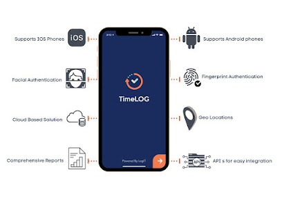 LogIT ME FZCO | Attendance & Access Control Solution in Dubai, UAE - Sharjah - +971 50 357 6372