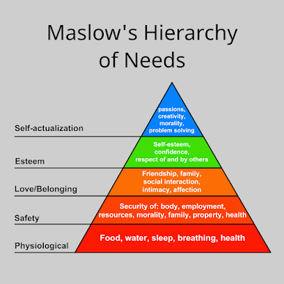 Marie Wellness Center - Abu Dhabi - +971 50 108 7592