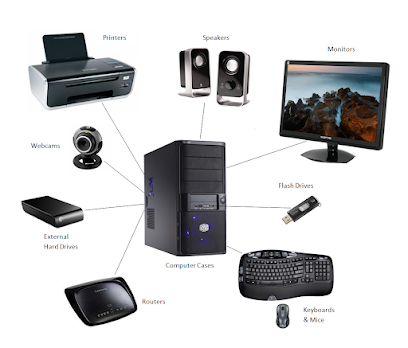 S N N Computers Trading LLC - Abu Dhabi - +971 4 252 2526